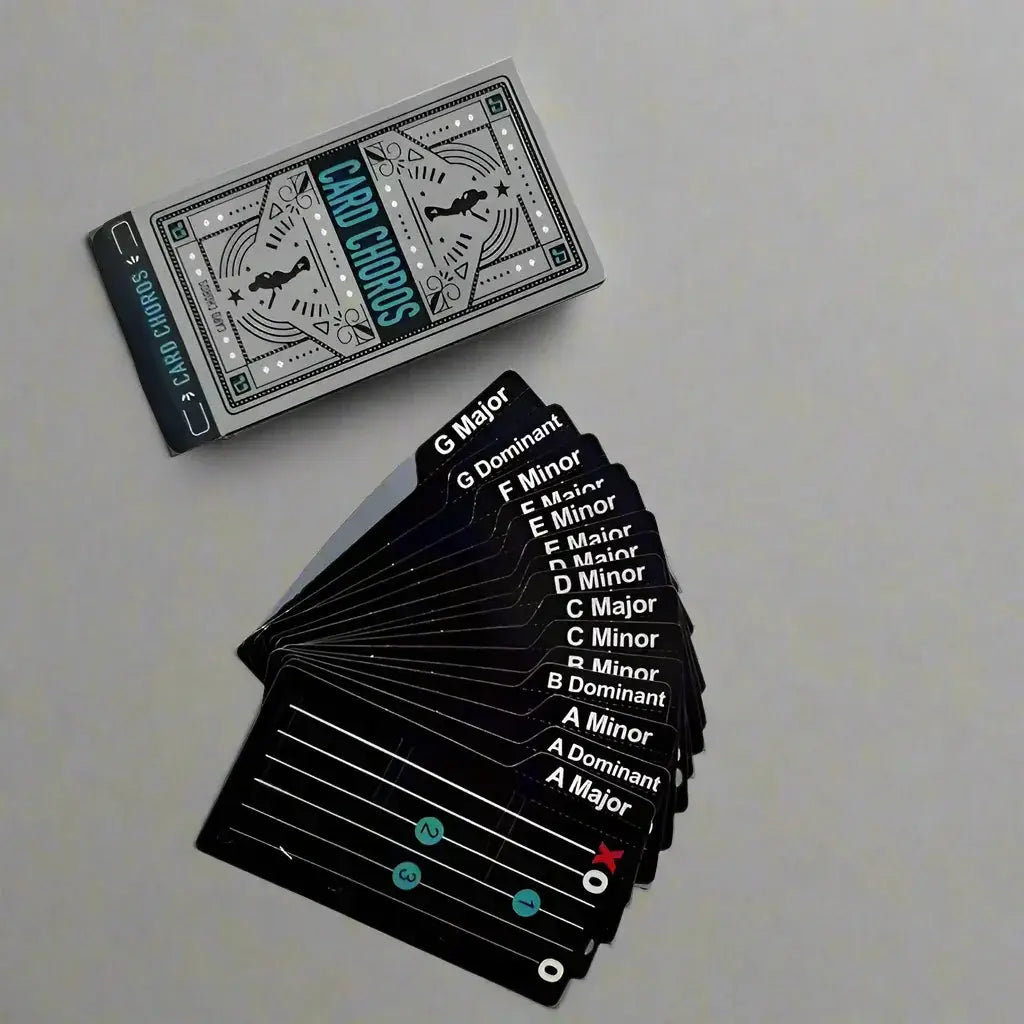 Guitar fretboard flashcards for beginners Hero guitars