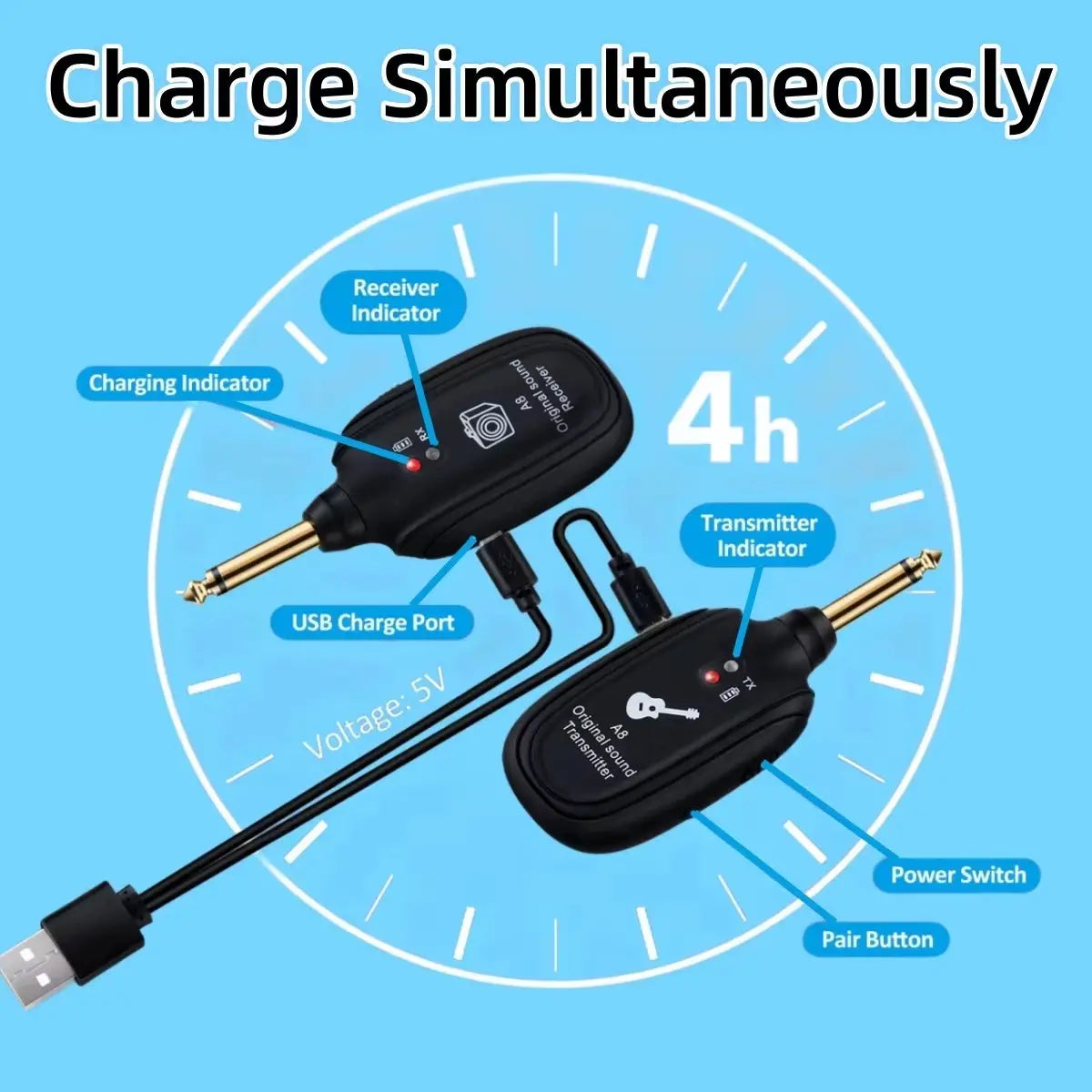 Electric Guitar Wireless Receiver System – Low Latency, Clear Tone